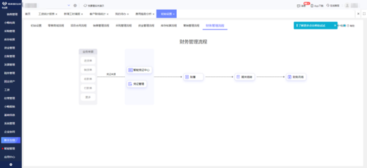 泰州倉儲ERP軟件報(bào)價與數(shù)據(jù)處理方案解析